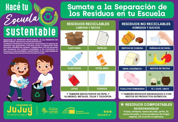 Afiche sobre Separación de Residuos